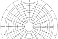 Blank Performance Profile. | Download Scientific Diagram regarding Blank Performance Profile Wheel Template