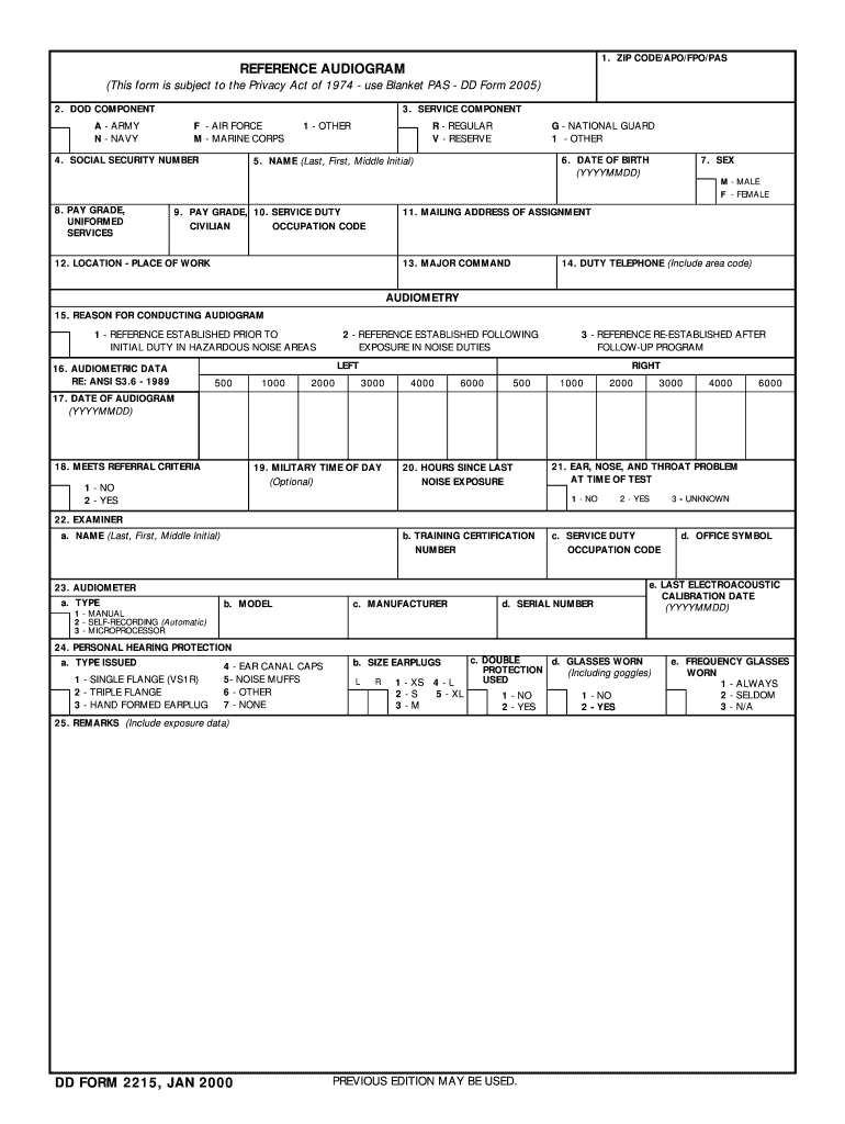 Blank Std Test Results Form – Fill Online, Printable Throughout Blank Audiogram Template Download