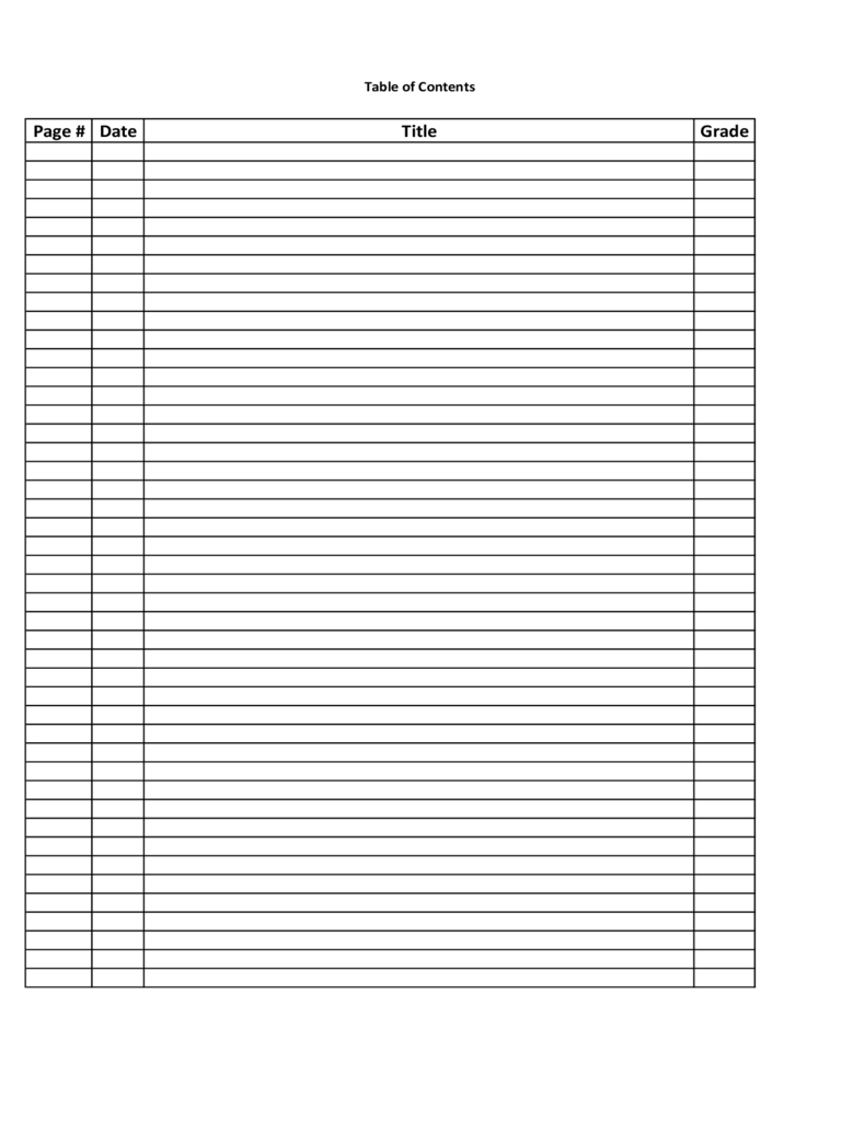 Printable Sds Table Of Contents Template