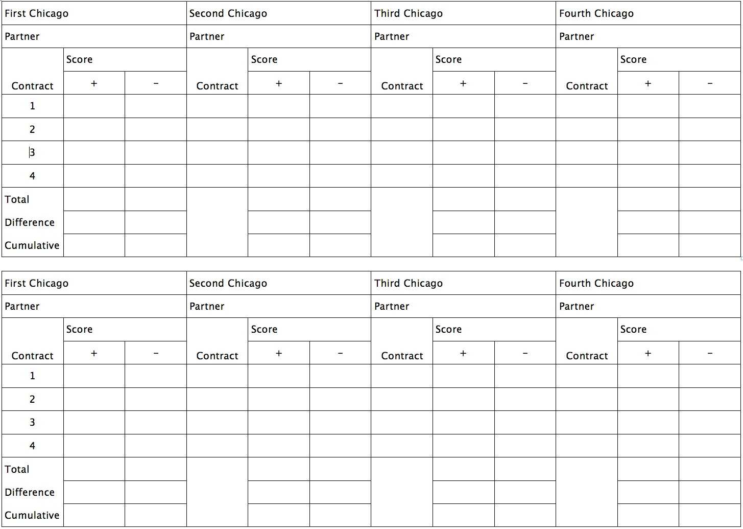 Bridge Score Cards – Byte Insight Within Bridge Score Card Template