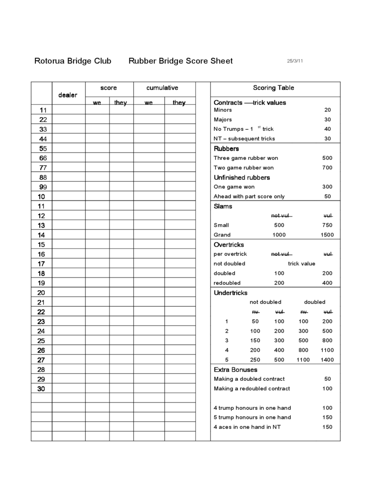 Bridge Score Sheet – 6 Free Templates In Pdf, Word, Excel Within Bridge Score Card Template