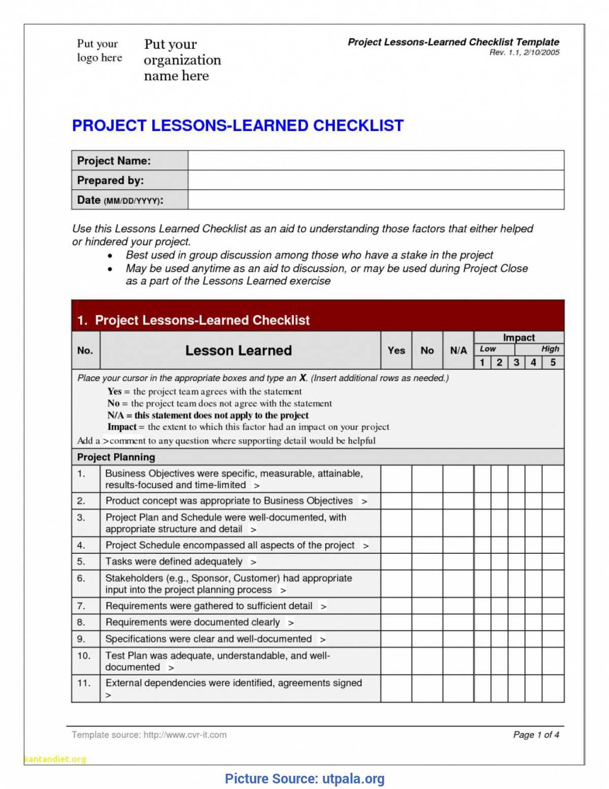 Briliant Lessons Learned Checklist Prince2 Lessons Learned With Regard To Prince2 Lessons Learned Report Template
