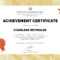 Brilliant Ideas For This Certificate Entitles The Bearer Inside This Certificate Entitles The Bearer To Template
