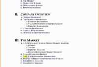 Business Analyst Report Template New Market Report Sample in Business Analyst Report Template