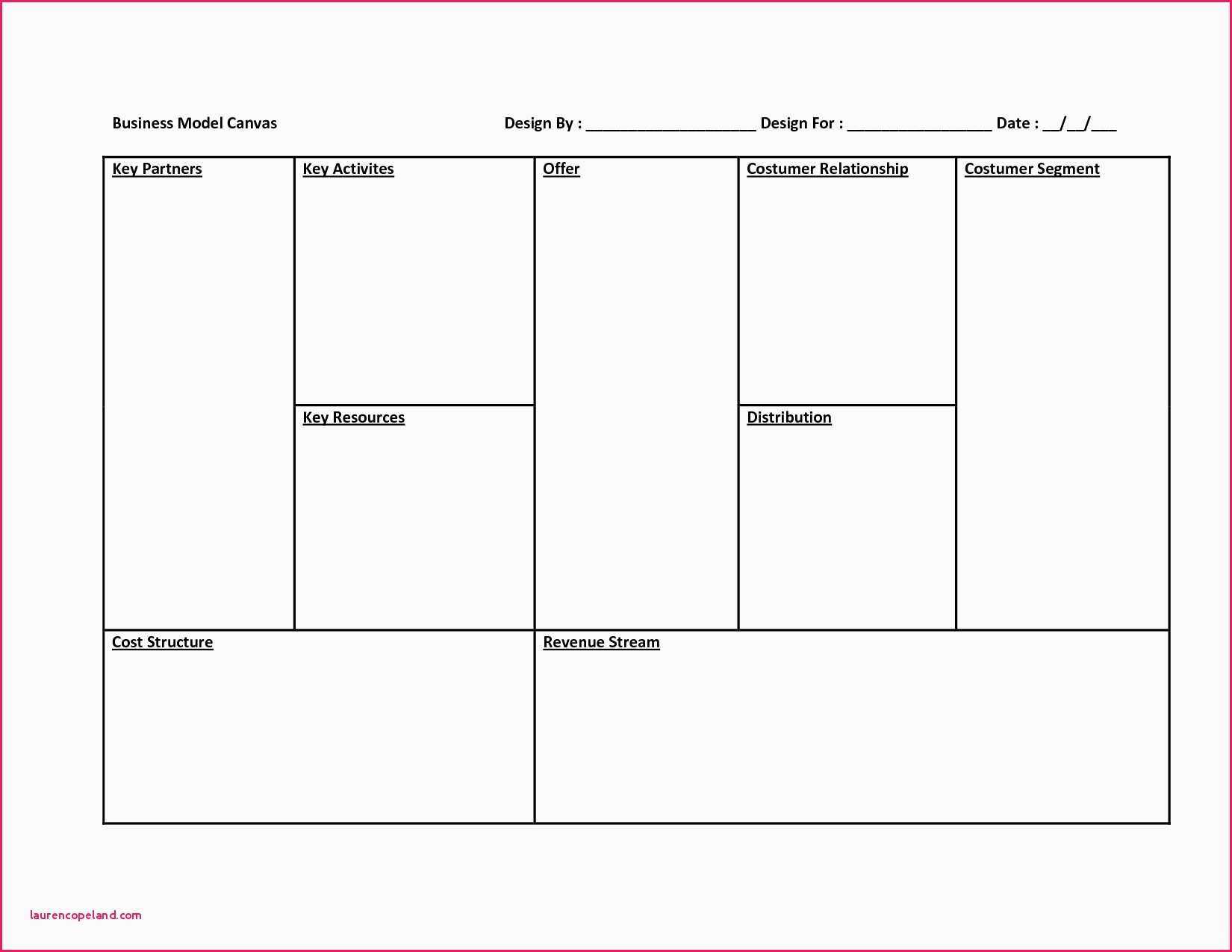 Business Model Canvas Template Word – Atlantaauctionco Throughout Business Model Canvas Template Word