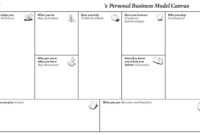Business Model Canvas Template Word - Atlantaauctionco with Business Canvas Word Template