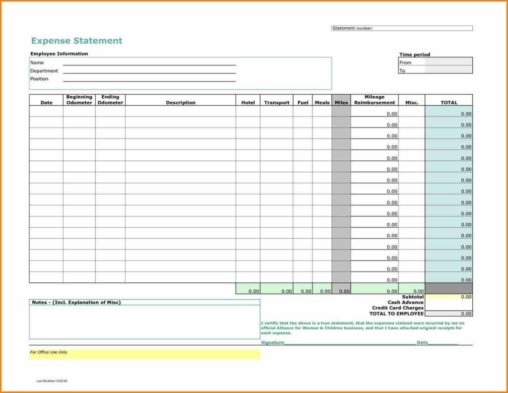 Business Monthly Expenses Spreadsheet Expense Report Intended For Monthly Expense Report Template Excel