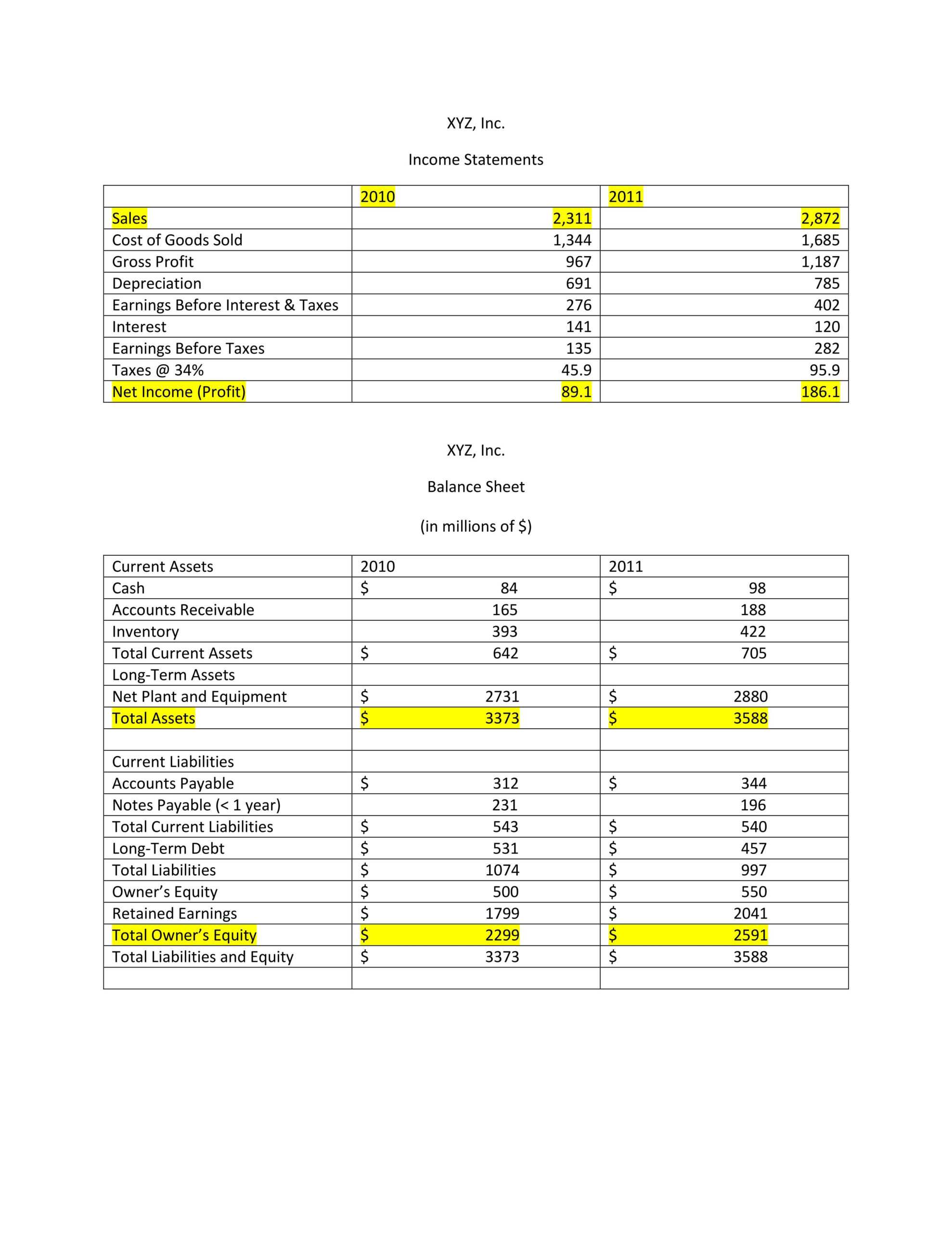 Business Valuation Report Template Worksheet – Caquetapositivo Throughout Business Valuation Report Template Worksheet