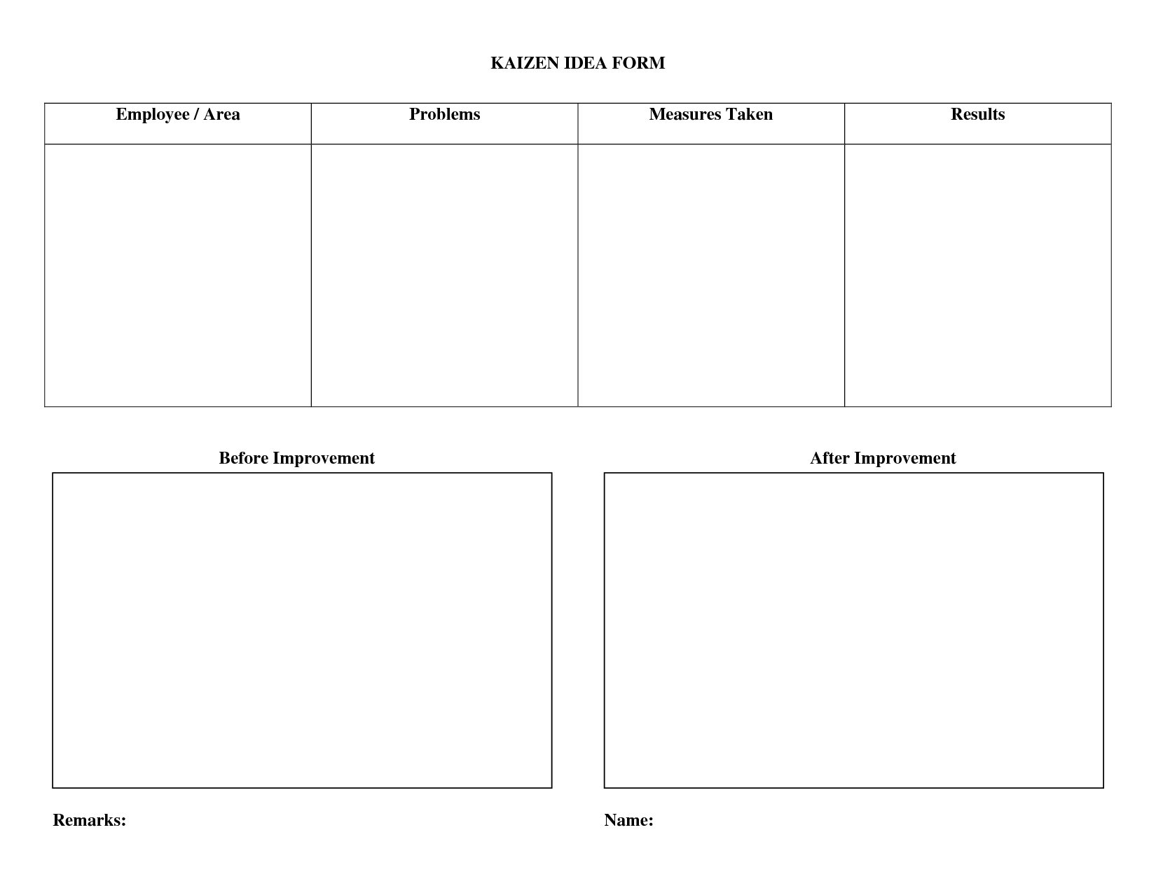 Call Center Coaching Form Template – Google Search | Card Intended For Coaches Report Template