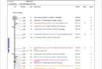 Cctv Surveying - S &amp; D Plumbing And Drainage, Somerset within Drainage Report Template