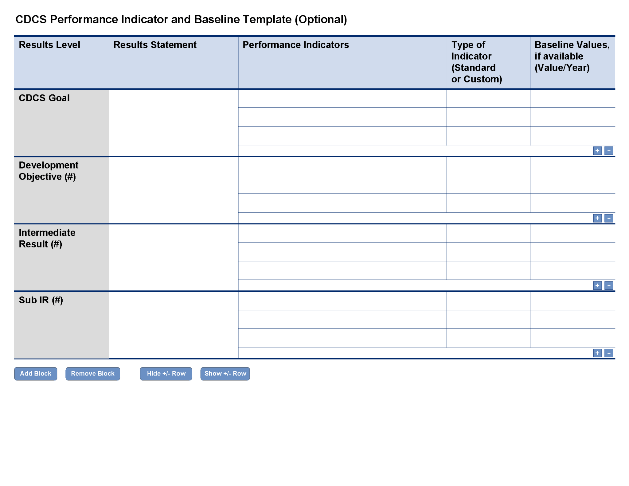 Baseline Report Template