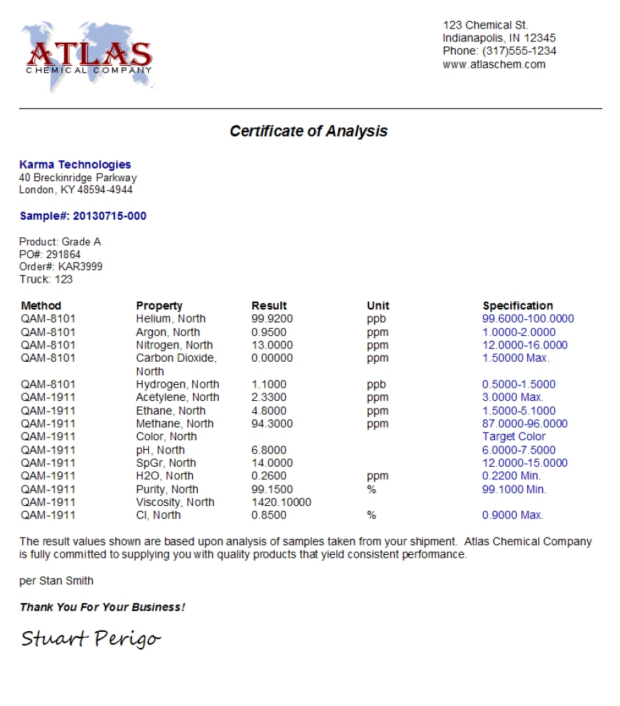 Certificate Of Analysis Template Within Certificate Of Analysis Template
