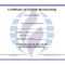 Certificates: Awesome Llc Membership Certificate Template With New Member Certificate Template