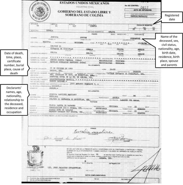 certificates-enchanting-mexican-marriage-certificate-in-mexican-birth