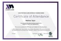 Certificates: Popular Attendance Certificate Template Word with regard to Attendance Certificate Template Word