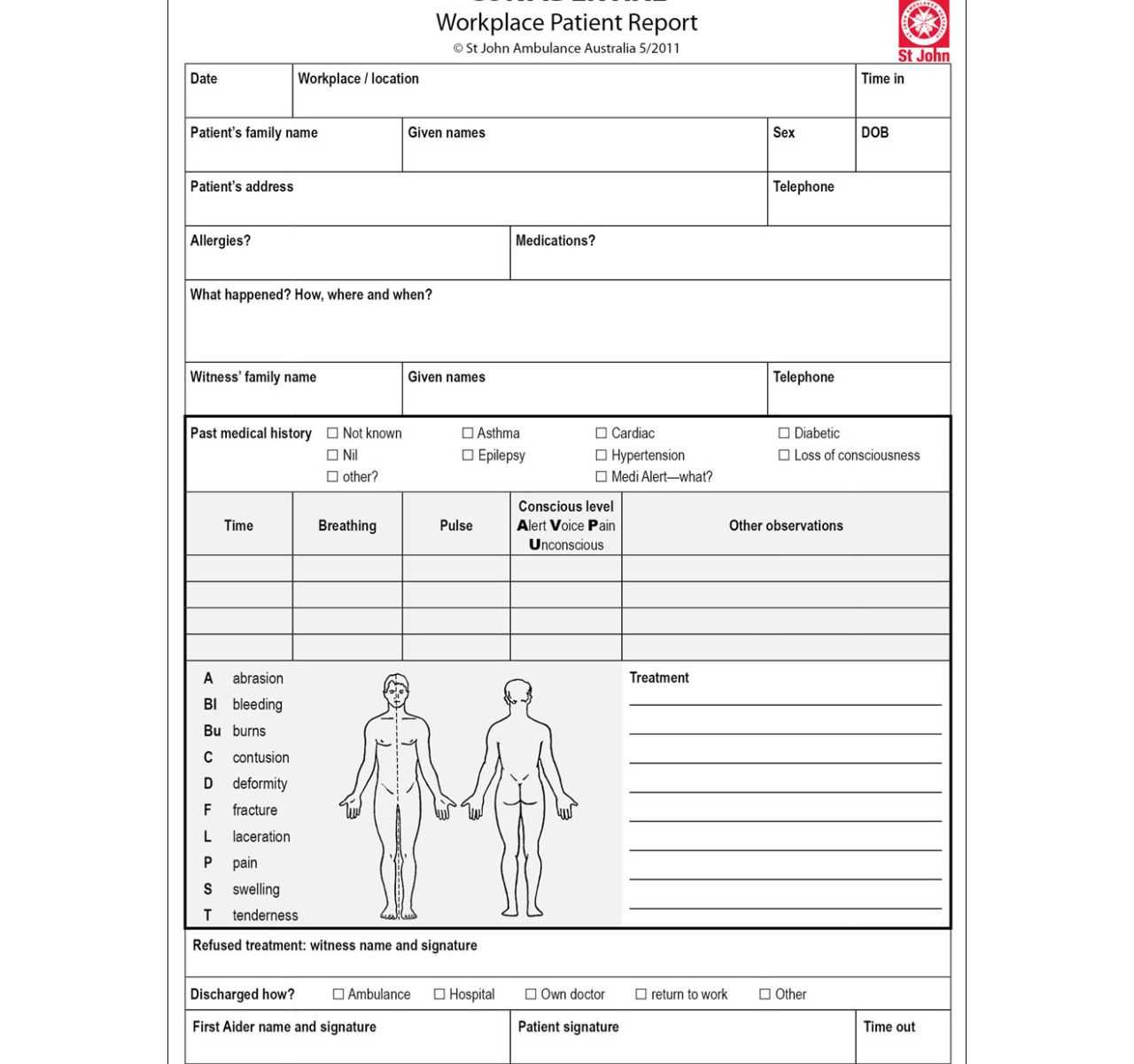 Chart Patient Care Report – Bedowntowndaytona Intended For Patient Care Report Template