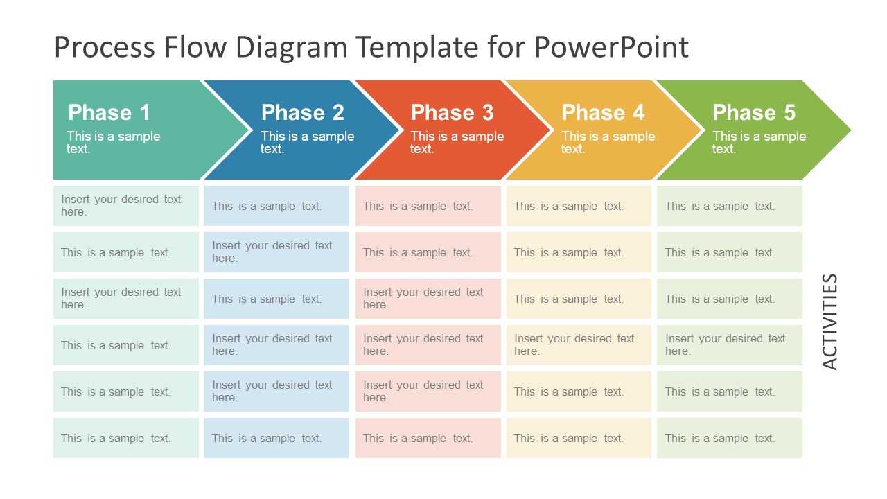 Chevron Process Flow Diagram For Powerpoint Pertaining To Powerpoint Chevron Template