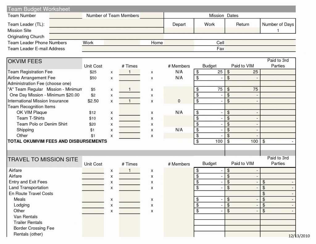 Church Budget Spreadsheet Sample Template Inspirational With Regard To Excel Financial Report Templates