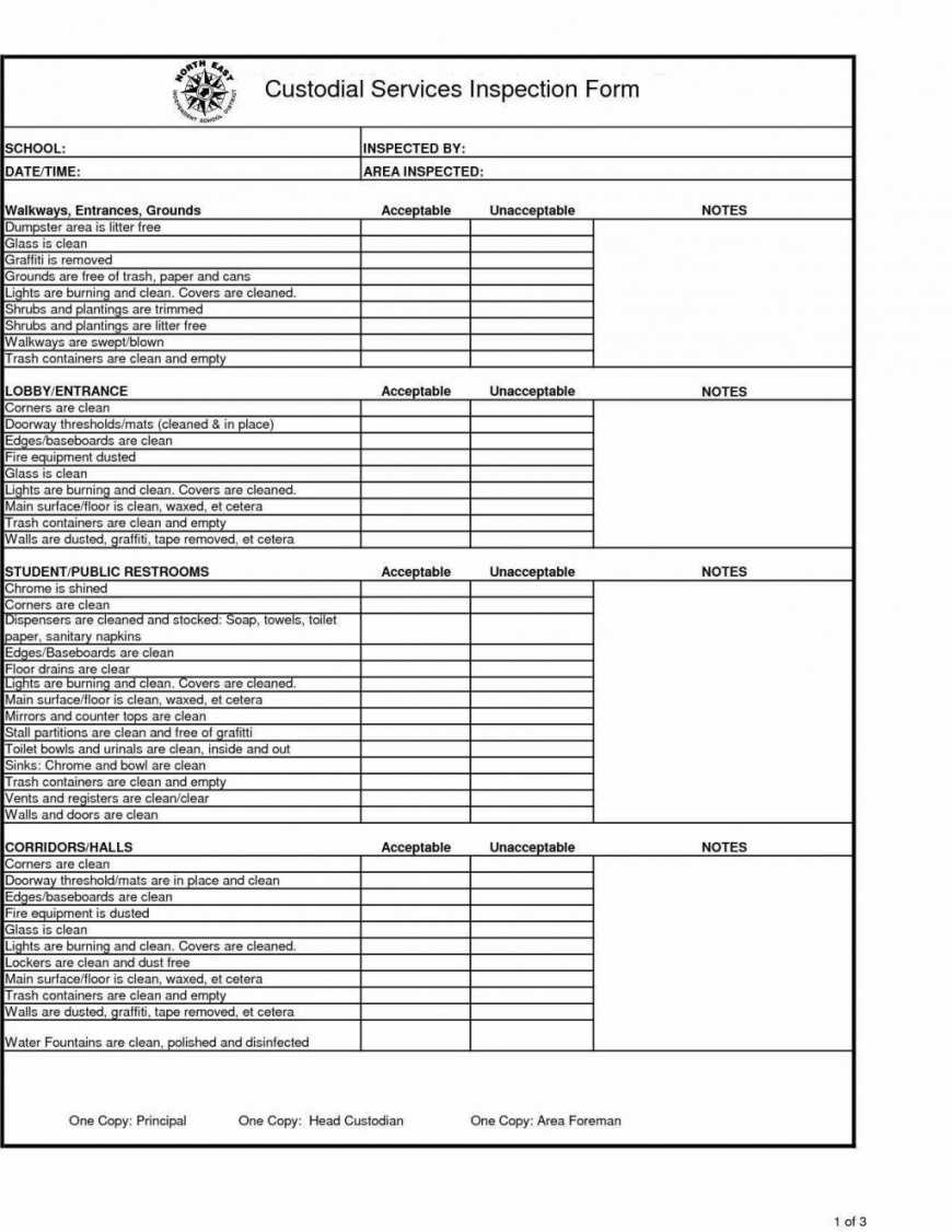 Cleaning Inspection Report Template With Cleaning Report Template