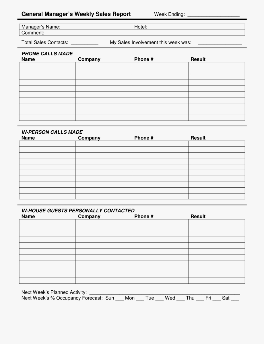 Clip Art Sales Reports Templates – Spreadsheet Monthly Sales Pertaining To Sales Manager Monthly Report Templates