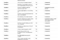 Commercial Property Inspection Checklist Template (Use It pertaining to Commercial Property Inspection Report Template