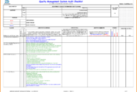 Compliance Audit Report Sample And Audit Findings Template inside Audit Findings Report Template