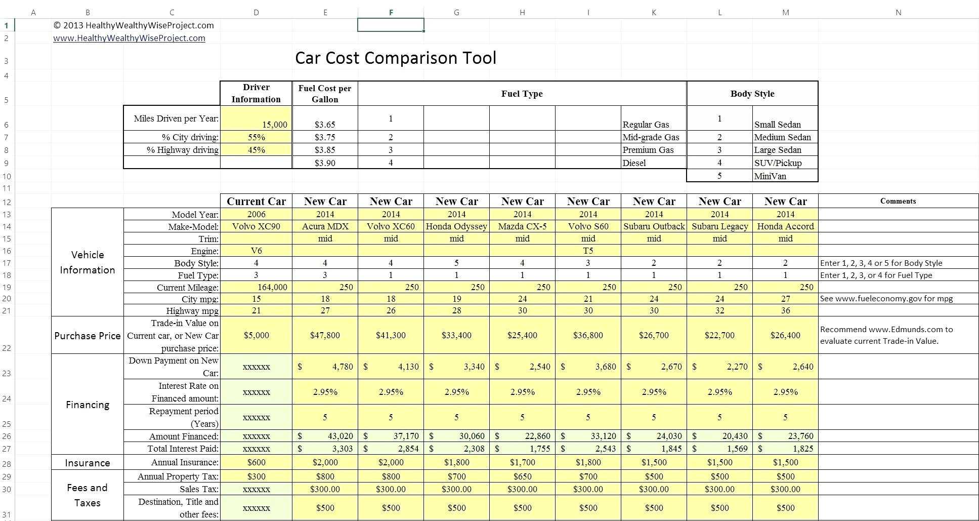 Cost Report Template