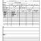 Construction Daily Report Template Excel | Project Status for Daily Site Report Template