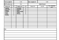 Construction Daily Report Template Excel | Project Status within Free Construction Daily Report Template