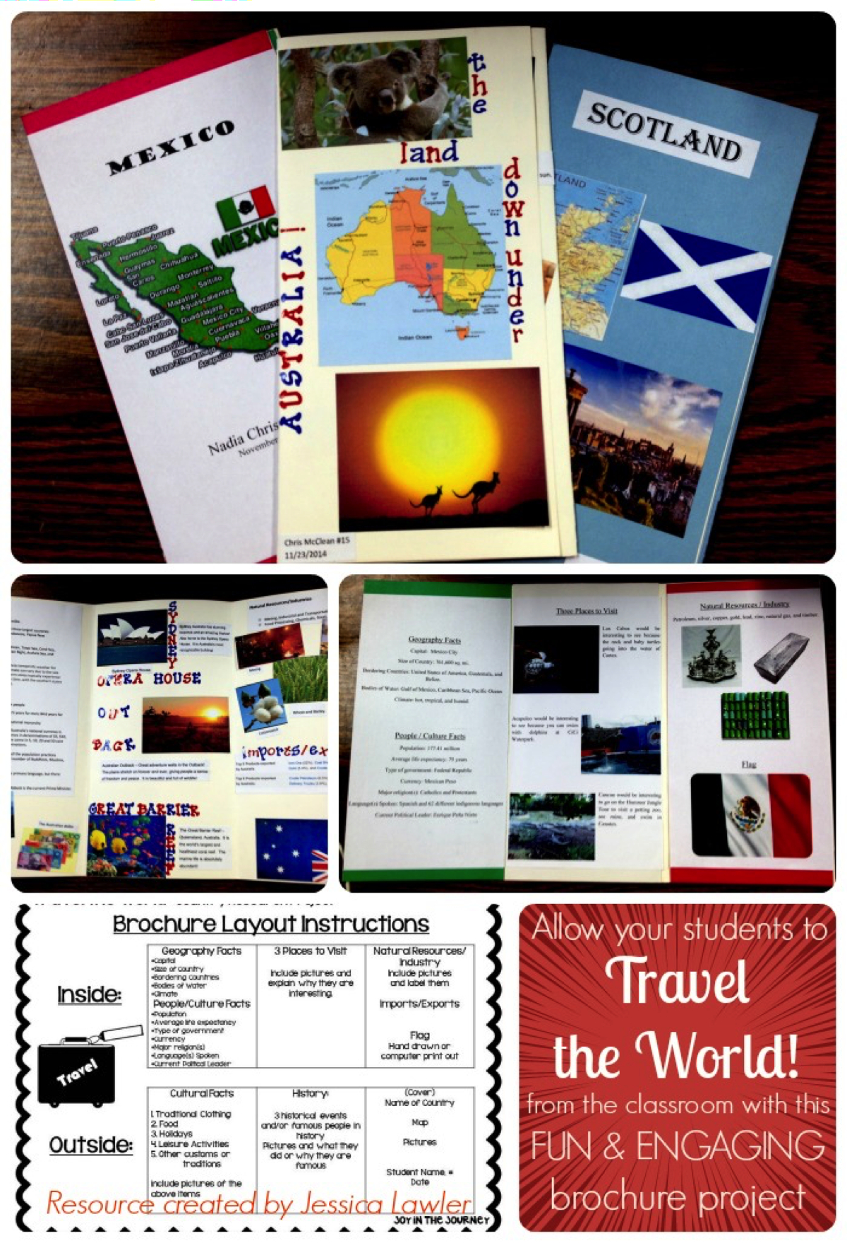 Country Research Project – Travel Brochure | Travel Brochure Within Country Brochure Template