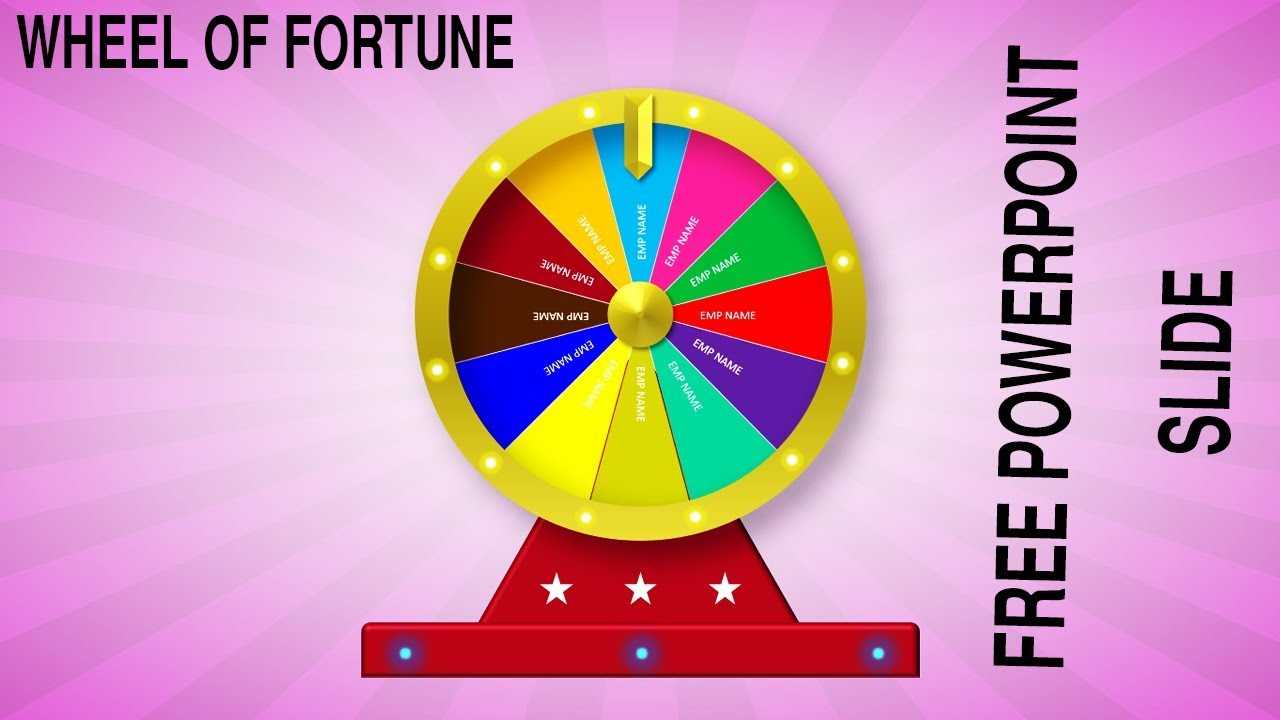 Create A Wheel Of Fortune Slide In Powerpoint Within Wheel Of Fortune Powerpoint Template