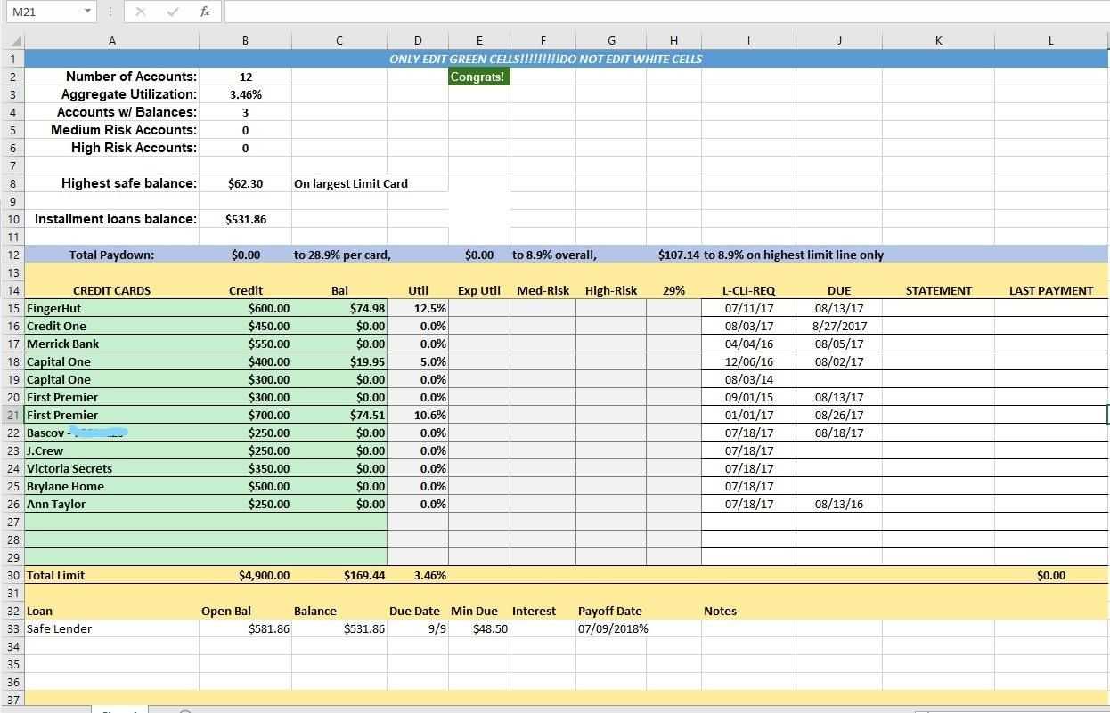 Credit Card Utilization Tracking Spreadsheet | Budgeting Throughout Credit Card Interest Calculator Excel Template