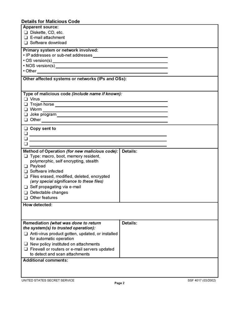 Physical Security Report Template