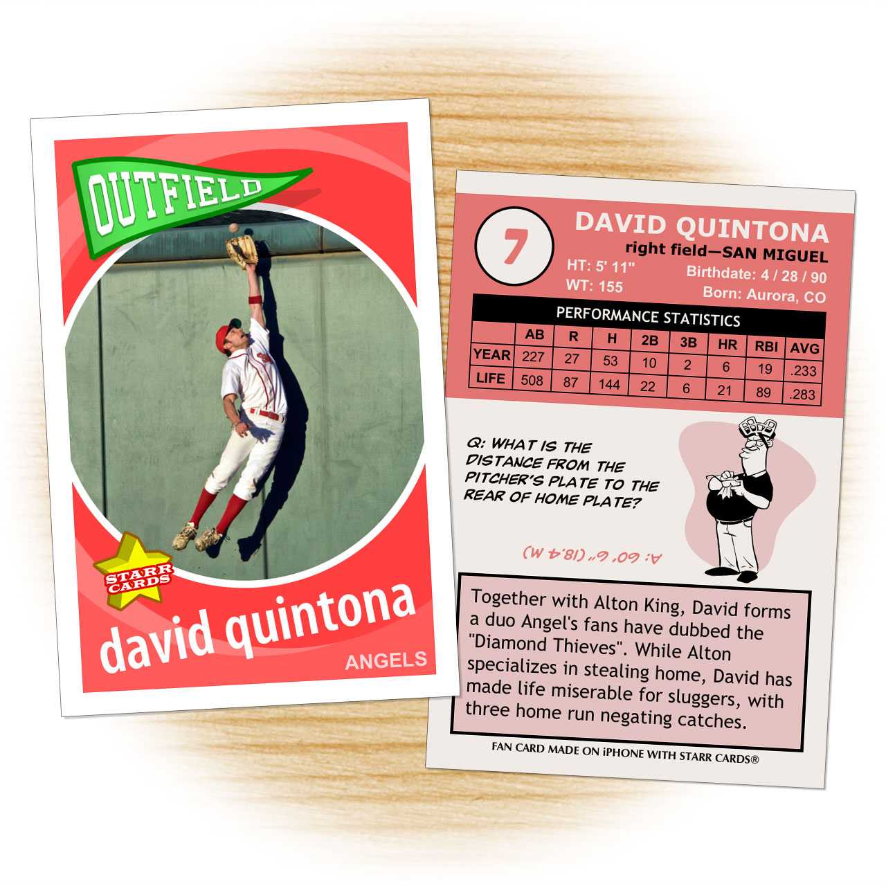 Custom Baseball Cards – Retro 60™ Series Starr Cards For Custom Baseball Cards Template