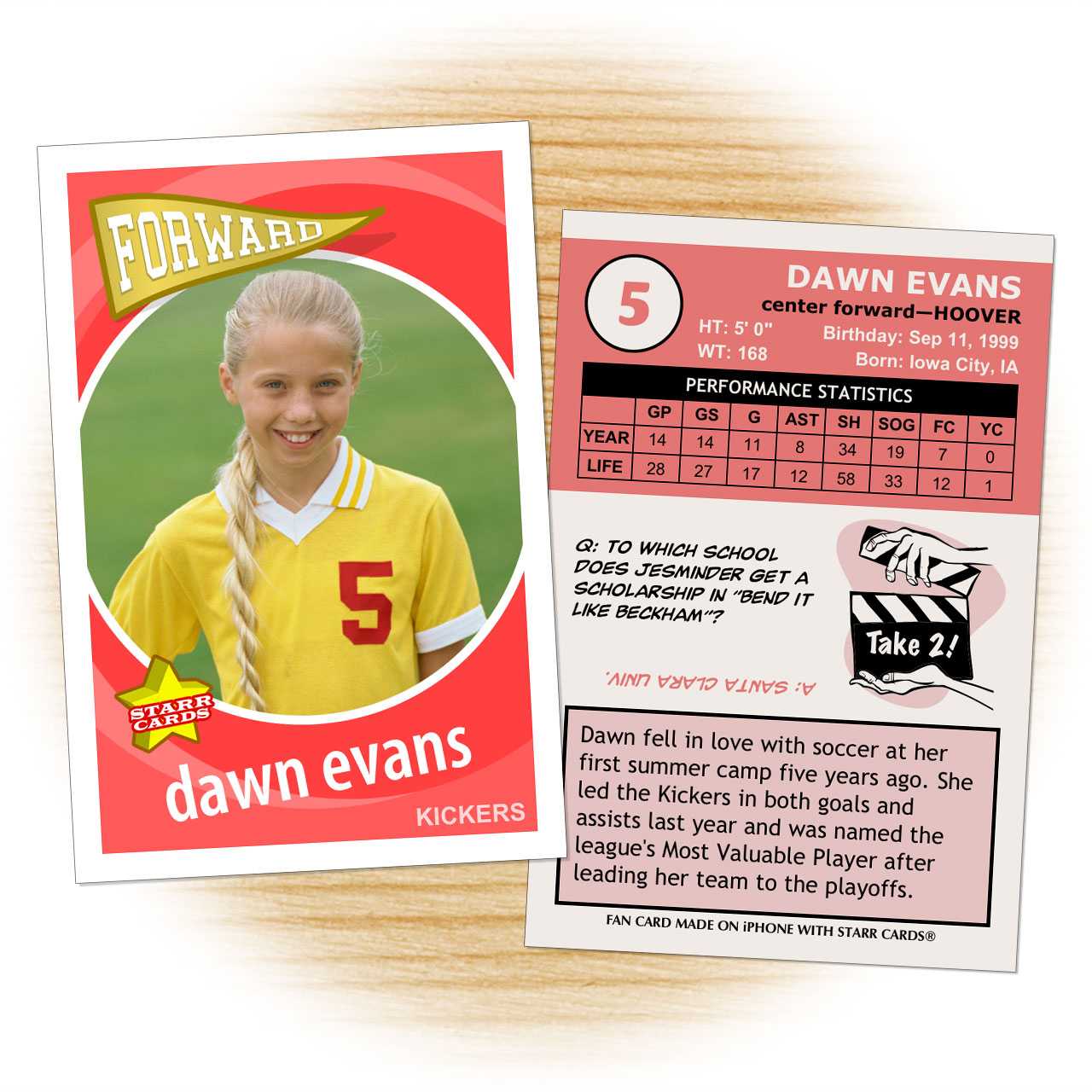 Custom Soccer Cards - Retro 60™ Series Starr Cards Pertaining To Soccer Trading Card Template