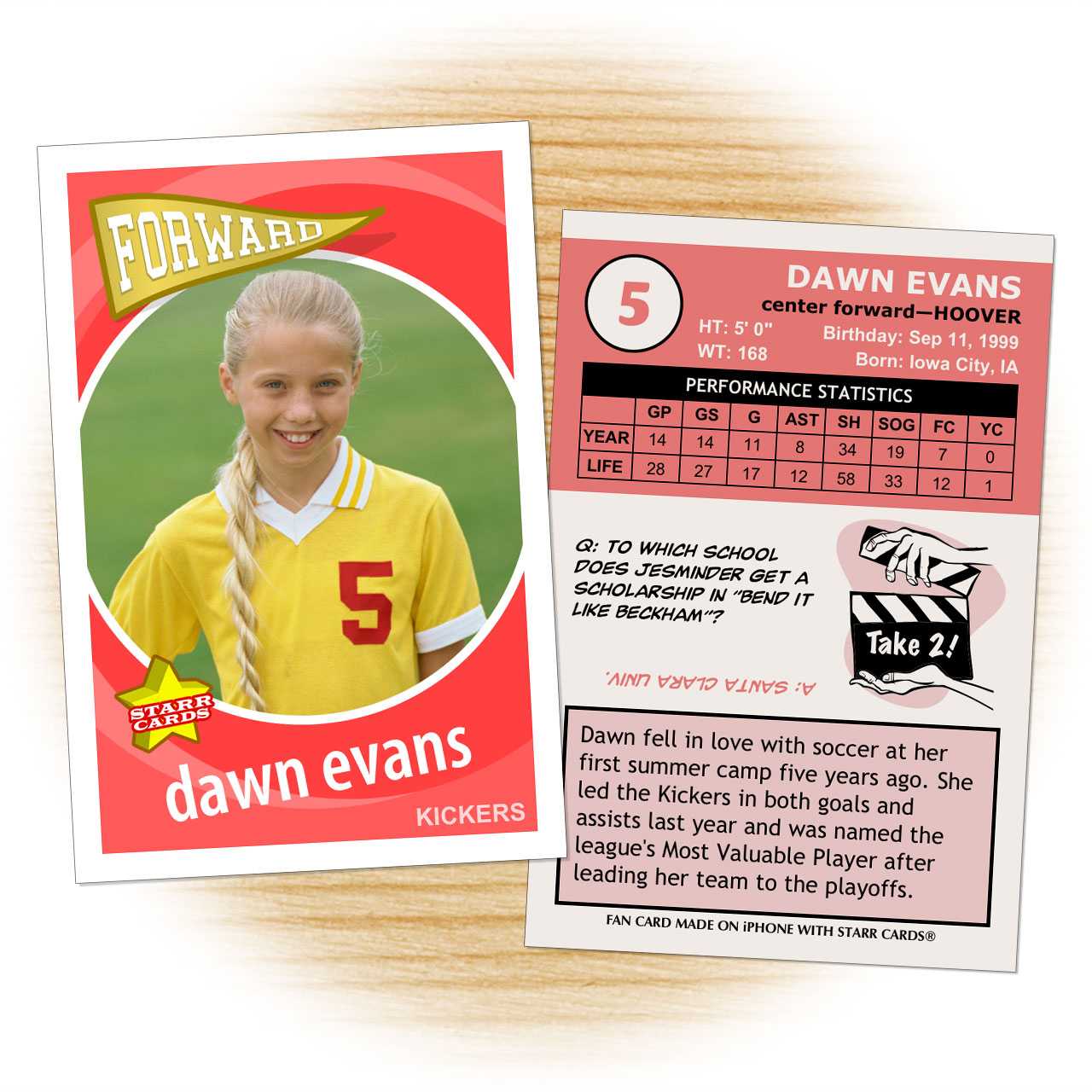 Custom Soccer Cards – Retro 60™ Series Starr Cards Pertaining To Soccer Trading Card Template