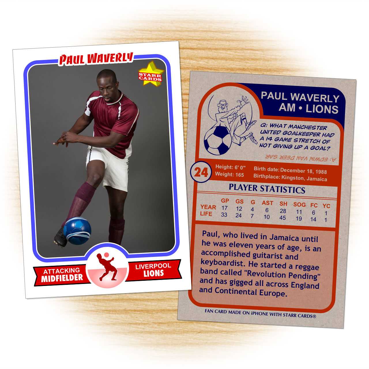 Custom Soccer Cards - Retro 75™ Series Starr Cards Inside Soccer Trading Card Template