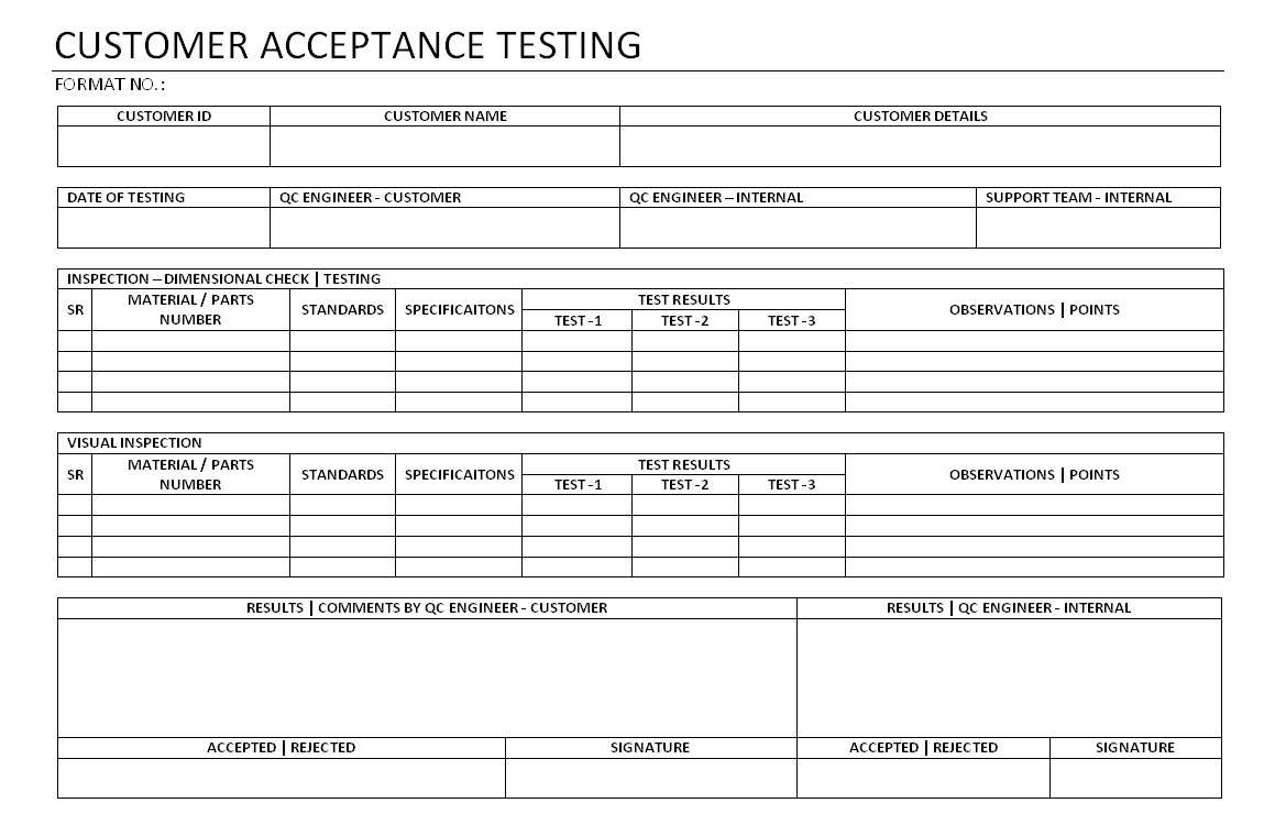 Customer Acceptance Testing – Regarding User Acceptance Testing Feedback Report Template
