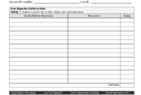 Customer Visit Report Format Templates - Atlantaauctionco pertaining to Customer Visit Report Format Templates