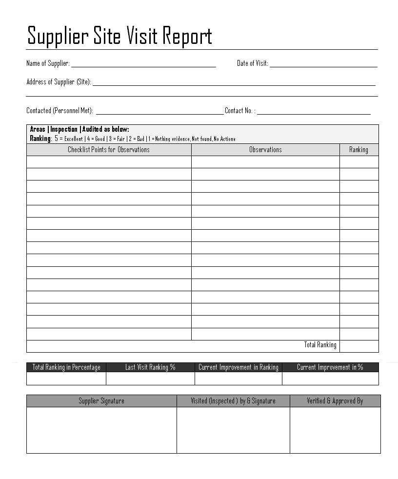 Customer Visit Report Format Templates - Atlantaauctionco Within Customer Visit Report Template Free Download