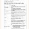 Daily Accomplishment Report Template Inside Weekly Accomplishment Report Template