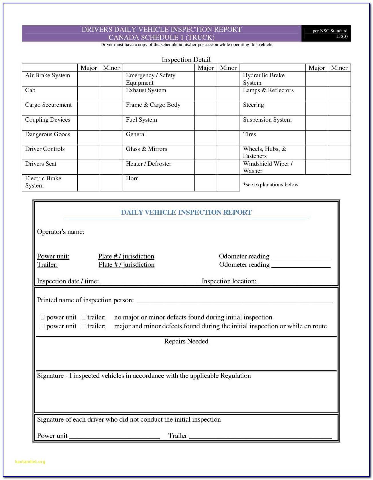 Daily Inspection Report Template New Drivers Daily Vehicle Intended For Part Inspection Report Template