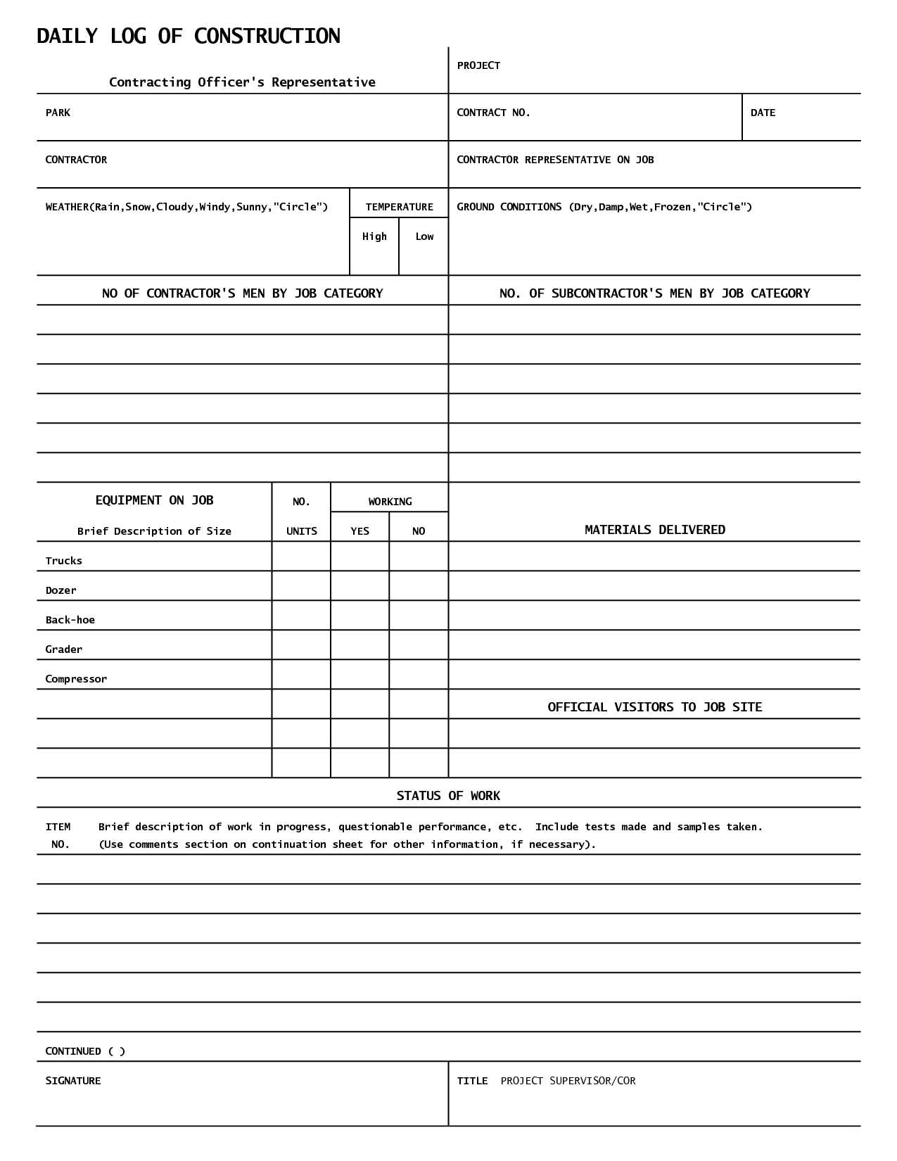Daily Log Template For Construction – Printable Schedule Regarding Free Construction Daily Report Template