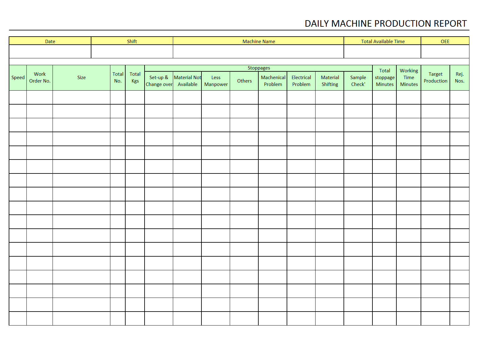 Daily Machine Production Report – Within Machine Shop Inspection Report Template