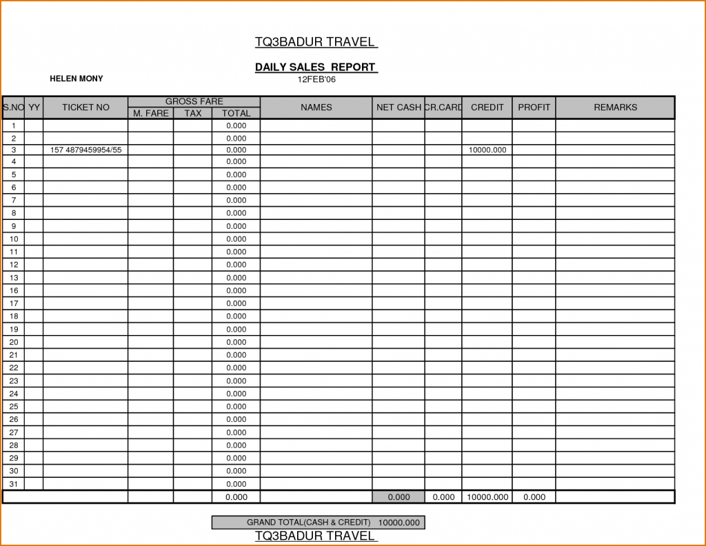 Daily Sales Report Template Excel Free – Atlantaauctionco Intended For Free Daily Sales Report Excel Template
