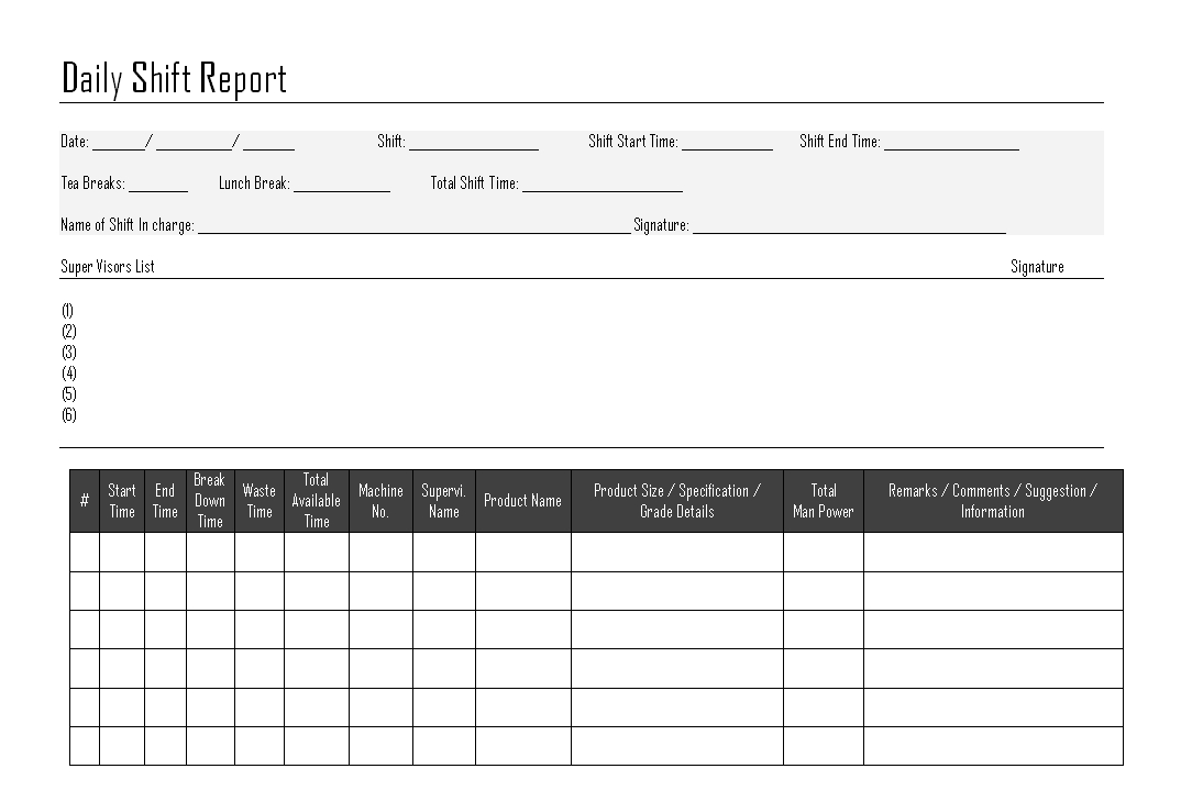 Daily Shift Report – For Machine Breakdown Report Template