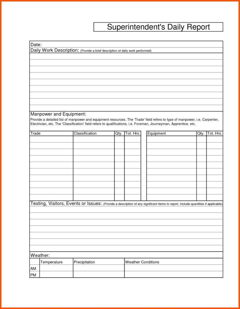 Daily Work Progress Report Format Major magdalene Project Regarding 