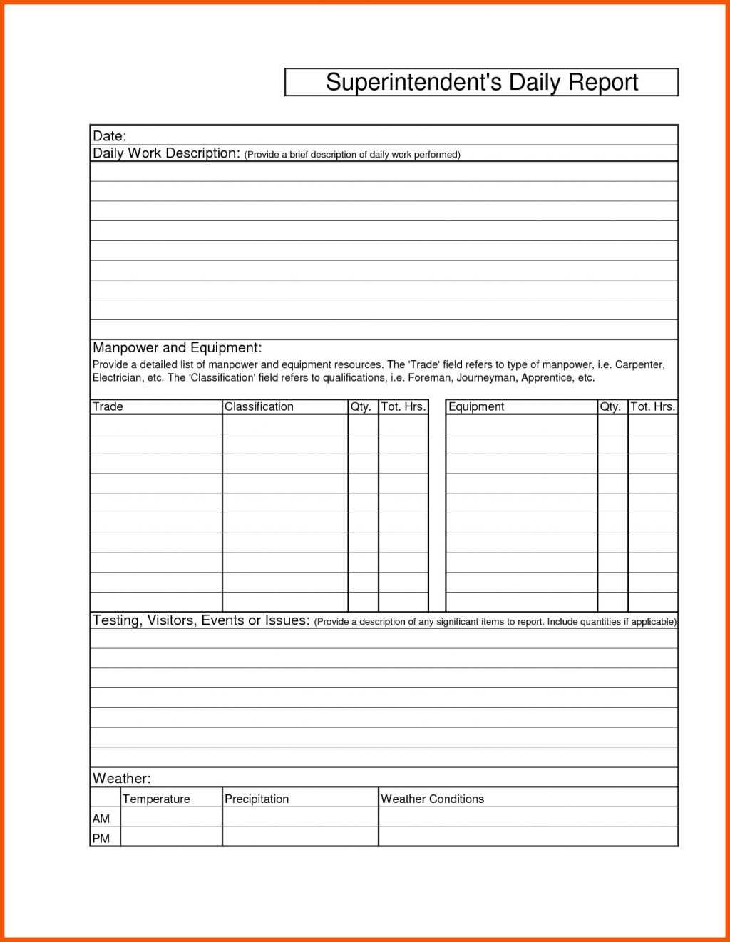 Daily Work Report Mail Format For Employees Manpower With Employee Daily Report Template