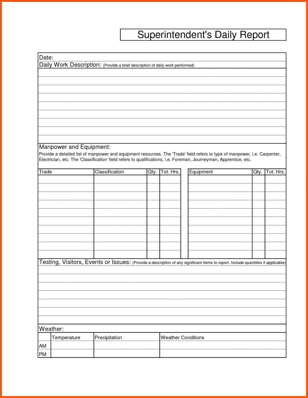 Testing Daily Status Report Template