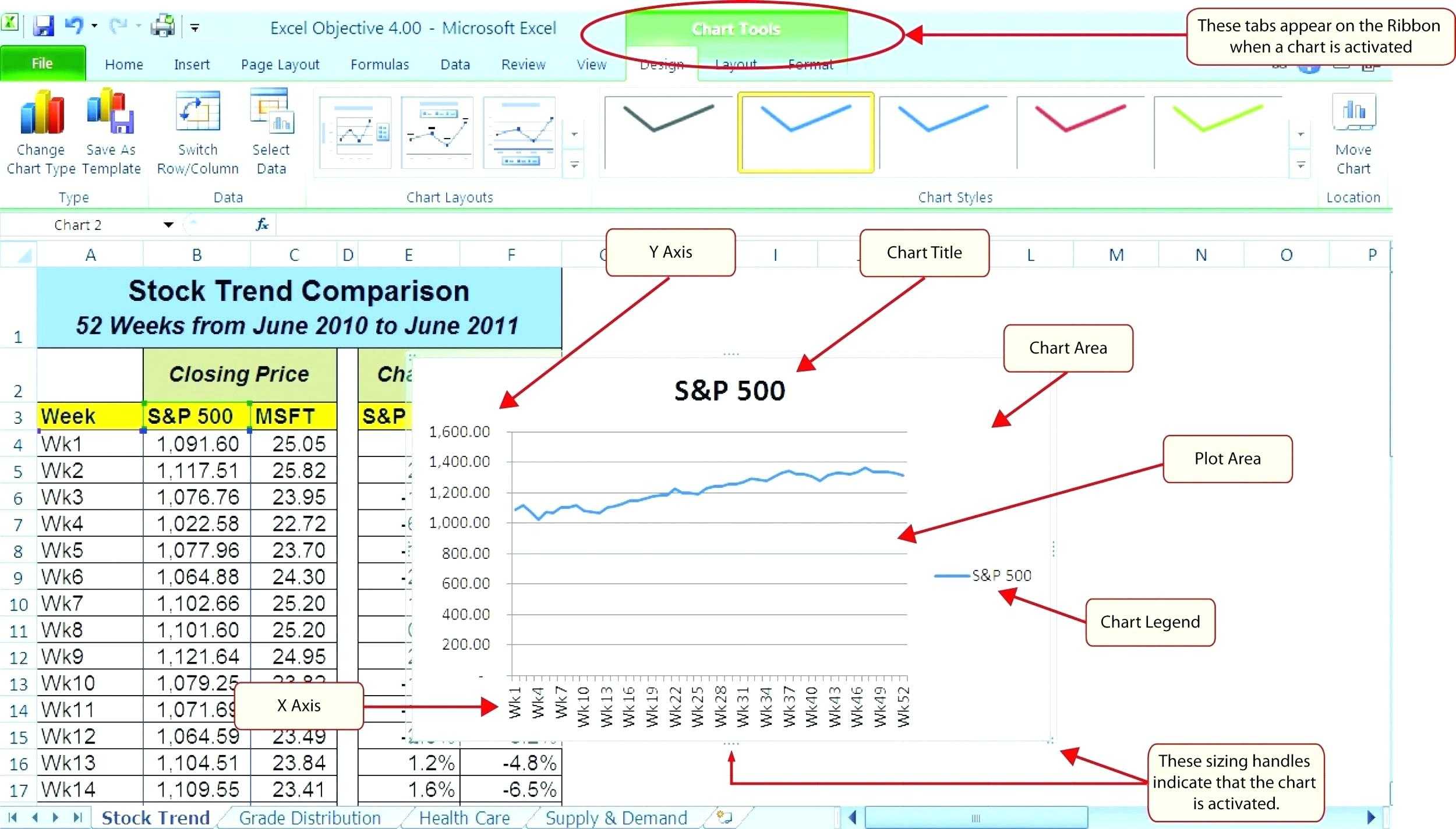 Data Analysis Report Template Inside Stock Analysis Report Template